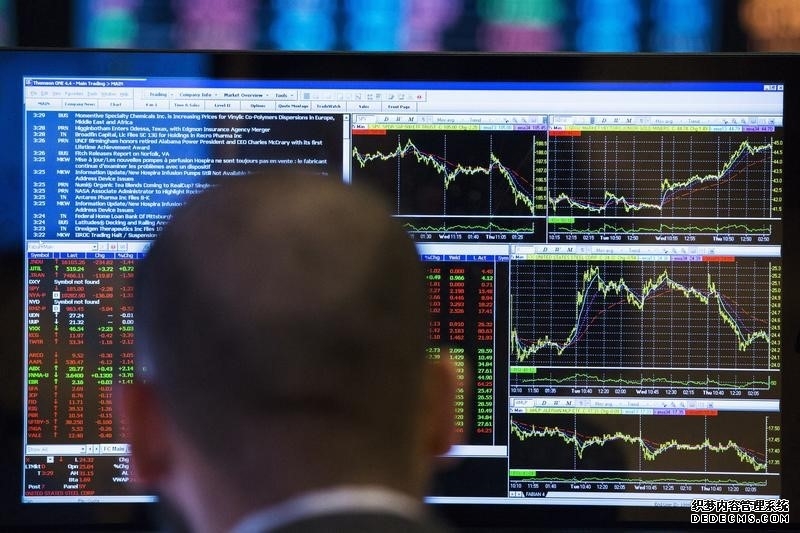 美股期货实时查询